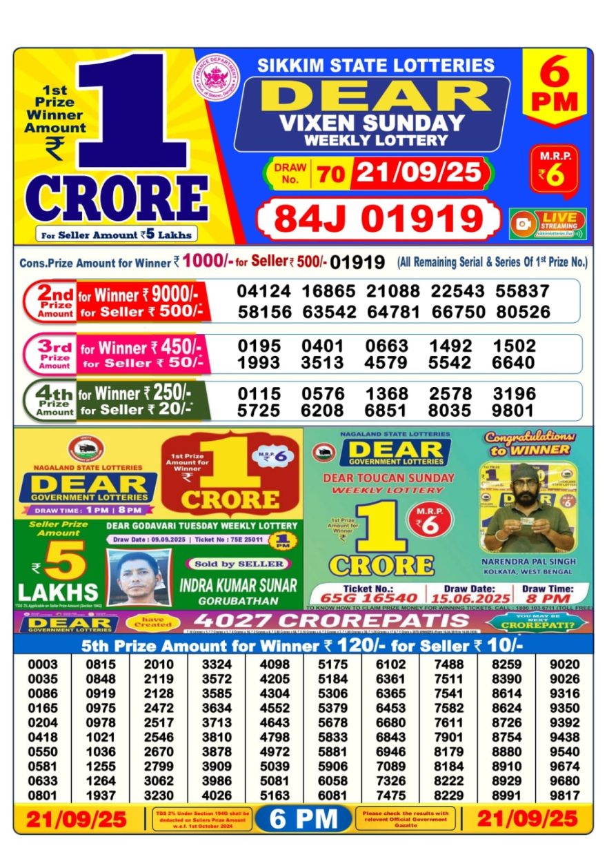 Lottery Result Today September 21, 2025