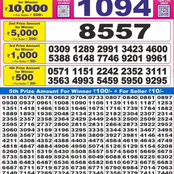 Lottery Result Today September 21, 2025