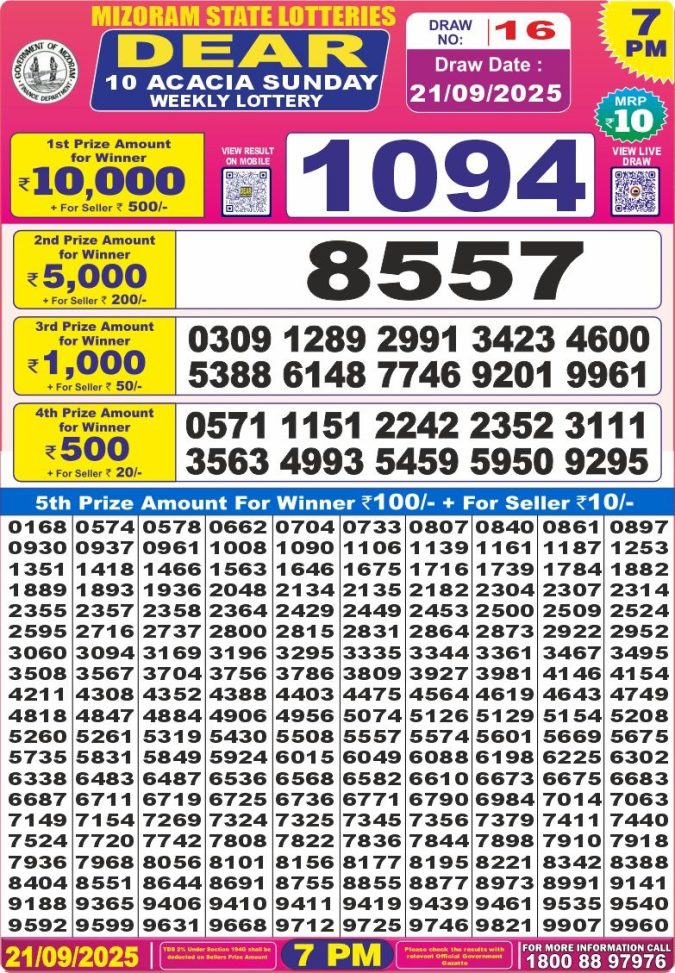 Dear 10 Lottery Result 7pm 21.09.2025 Lottery Result Today September 21, 2025