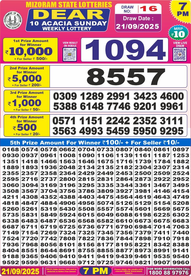 Lottery Result Today September 21, 2025