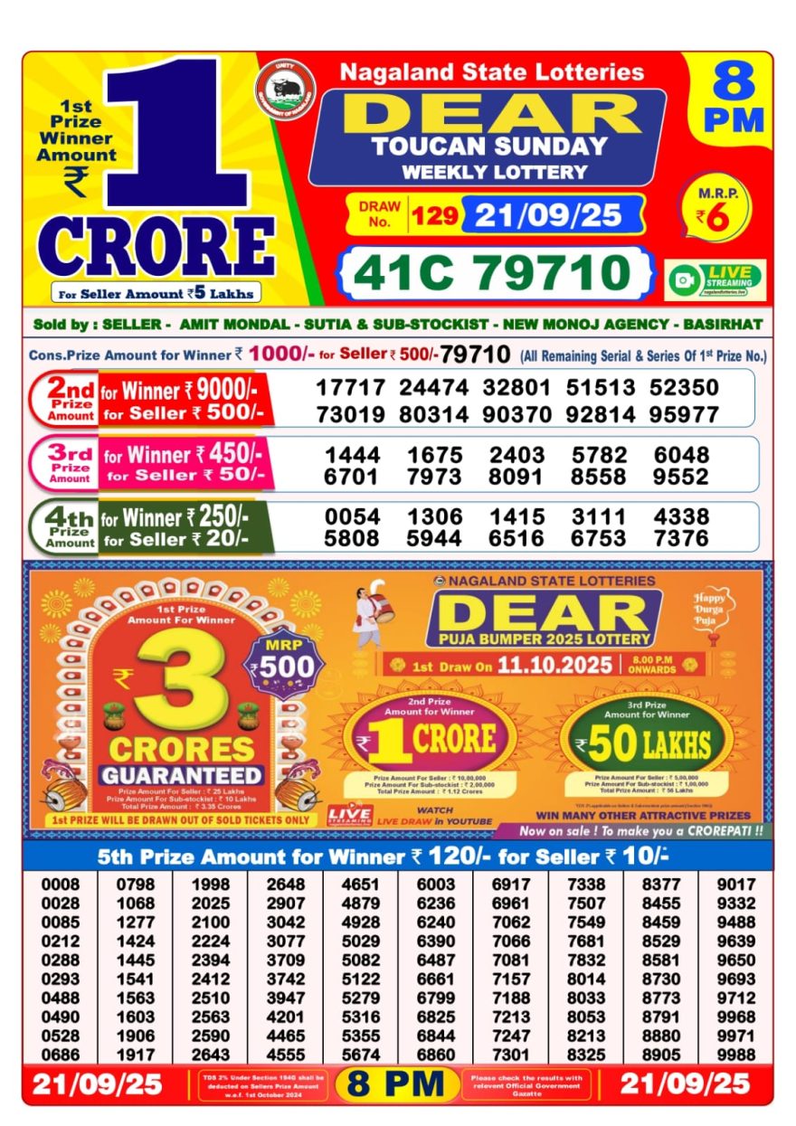 Lottery Result Today September 21, 2025