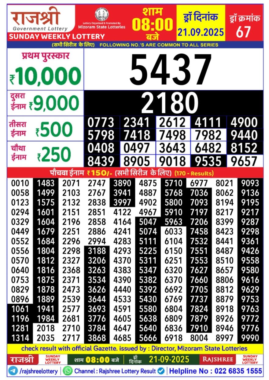 Lottery Result Today September 21, 2025
