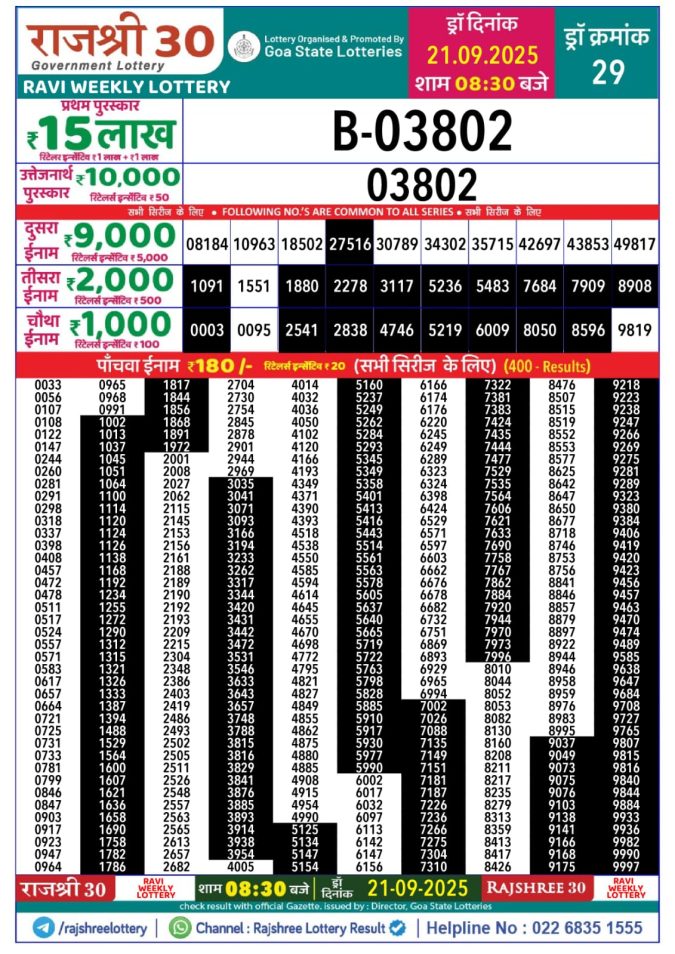 Lottery Result Today September 21, 2025
