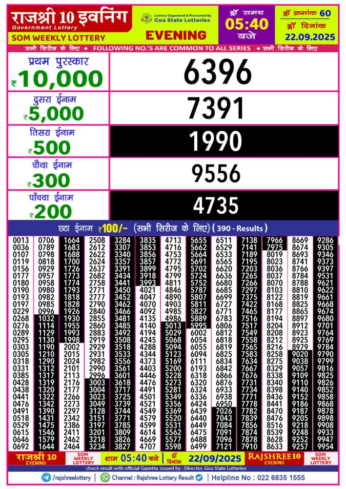 Rajshree 10 Evening Lottery 5.40 PM 22.09.2025 Lottery Result Today September 22, 2025
