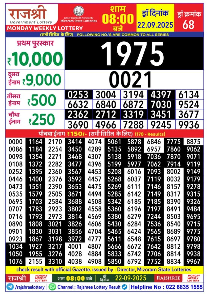 Rajshree Lottery 8PM Result 22.09.2025 Lottery Result Today September 22, 2025