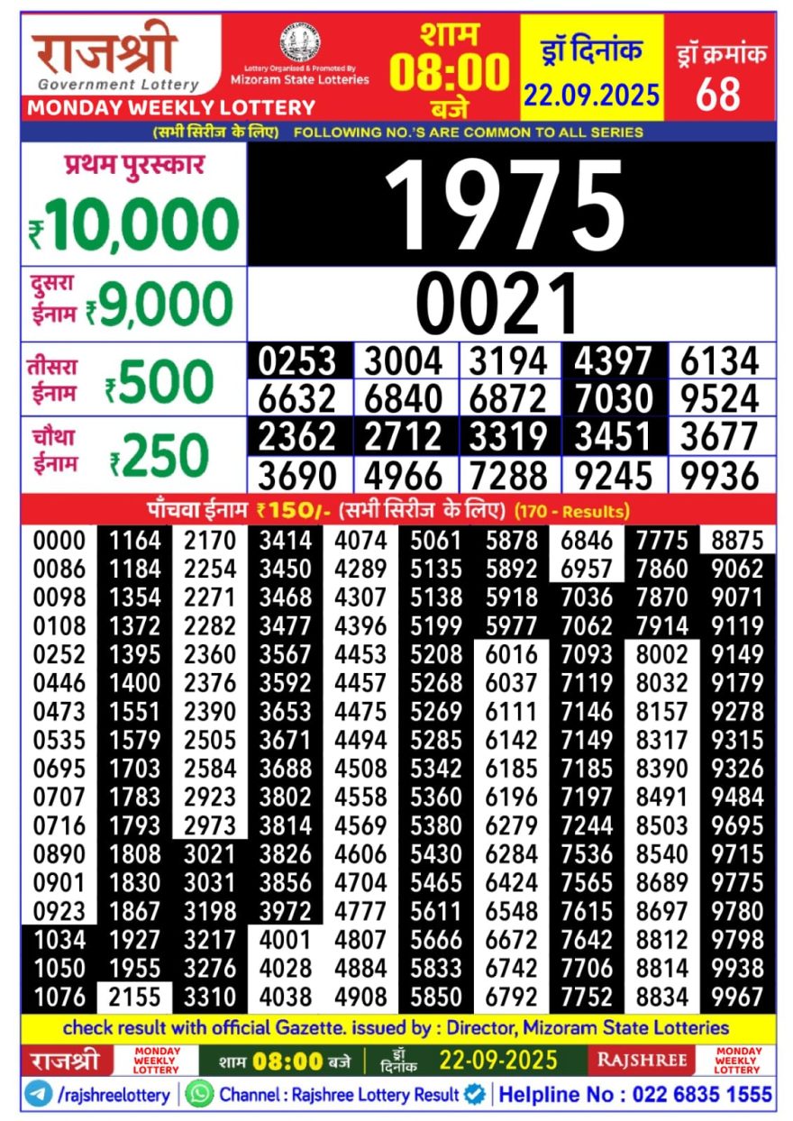 Lottery Result Today September 22, 2025