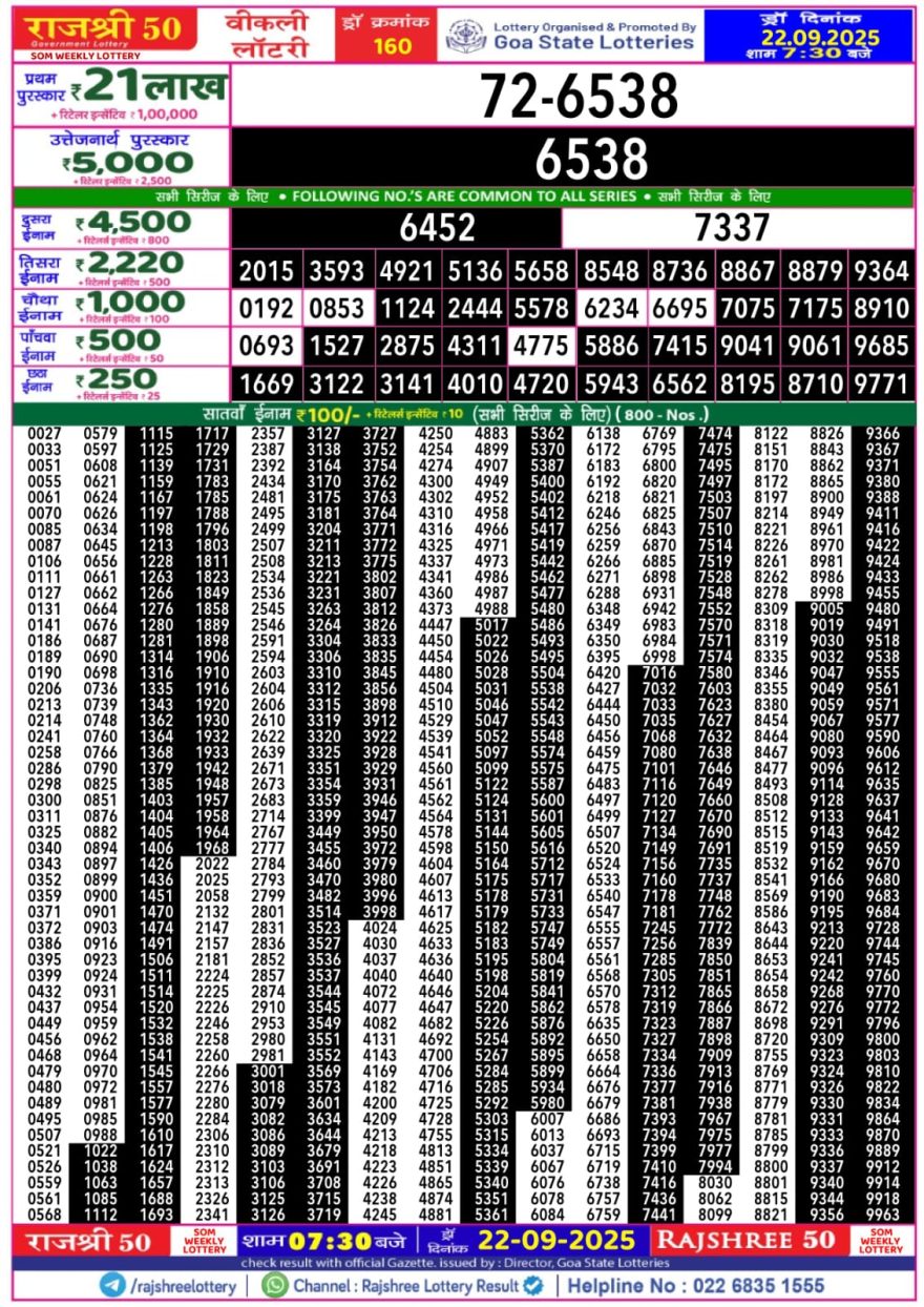 Lottery Result Today September 22, 2025