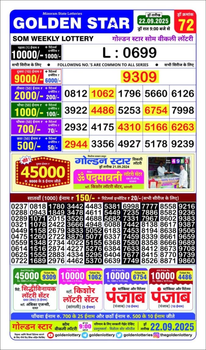 Lottery Result Today September 22, 2025