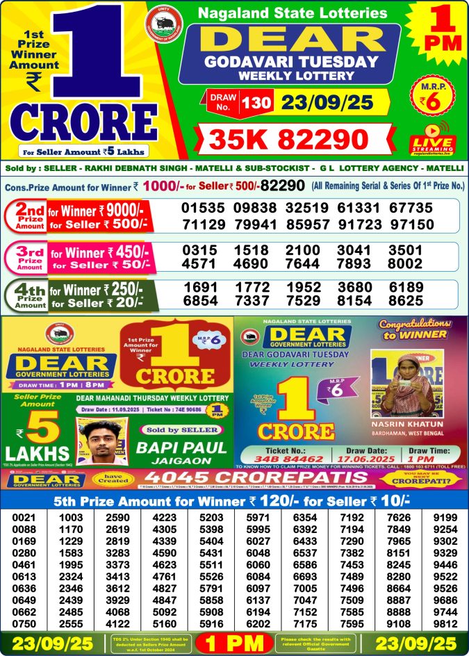 Dear Lottery Sambad 1PM Result 23.09.2025 Lottery Result Today September 23, 2025