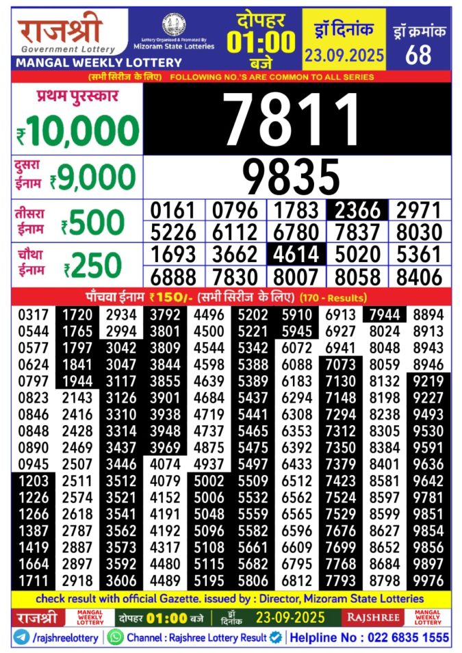 Rajshree Lottery 1PM 23.09.2025 Lottery Result Today September 23, 2025