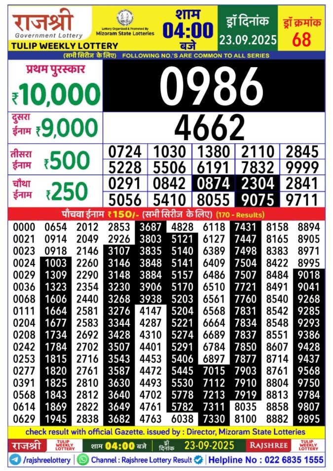 Rajshree Lottery 4:00 PM Result 23.09.2025 Lottery Result Today September 23, 2025