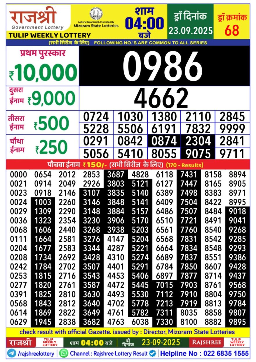 Lottery Result Today September 23, 2025