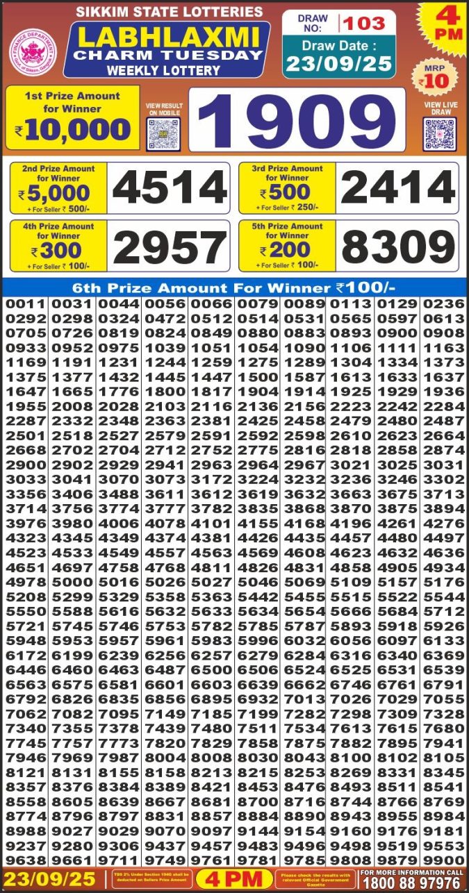 Labh laxmi Lottery 4PM Result 23.09.2025 Lottery Result Today September 23, 2025