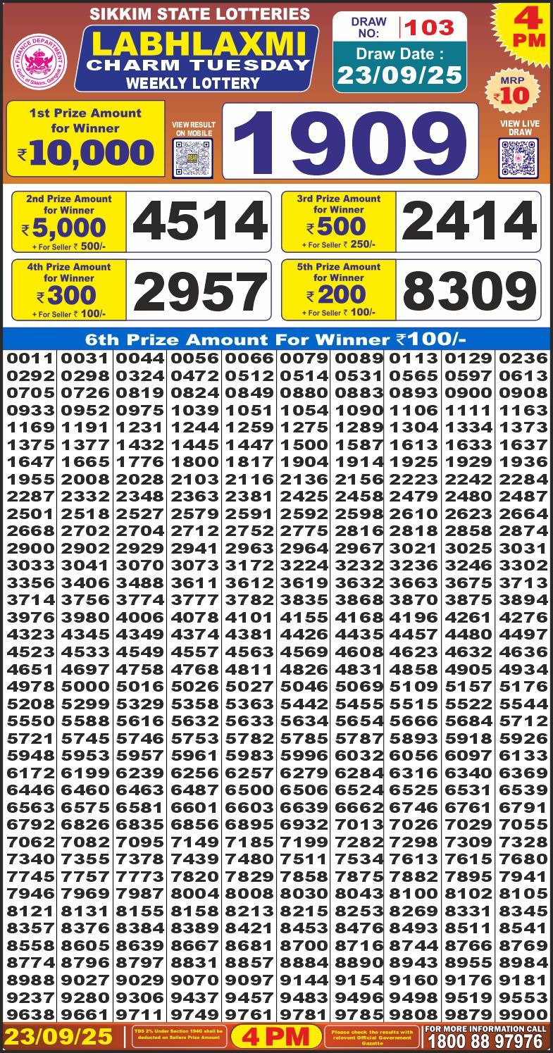 Lottery Result Today September 23, 2025