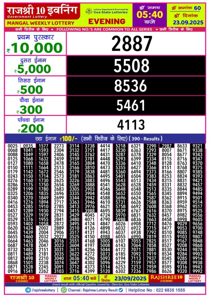 Rajshree 10 Evening Lottery 5.40 PM 23.09.2025 Lottery Result Today September 23, 2025