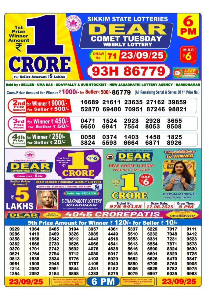 Dear Lottery Sambad 6PM Result 23.09.2025 Lottery Result Today September 23, 2025