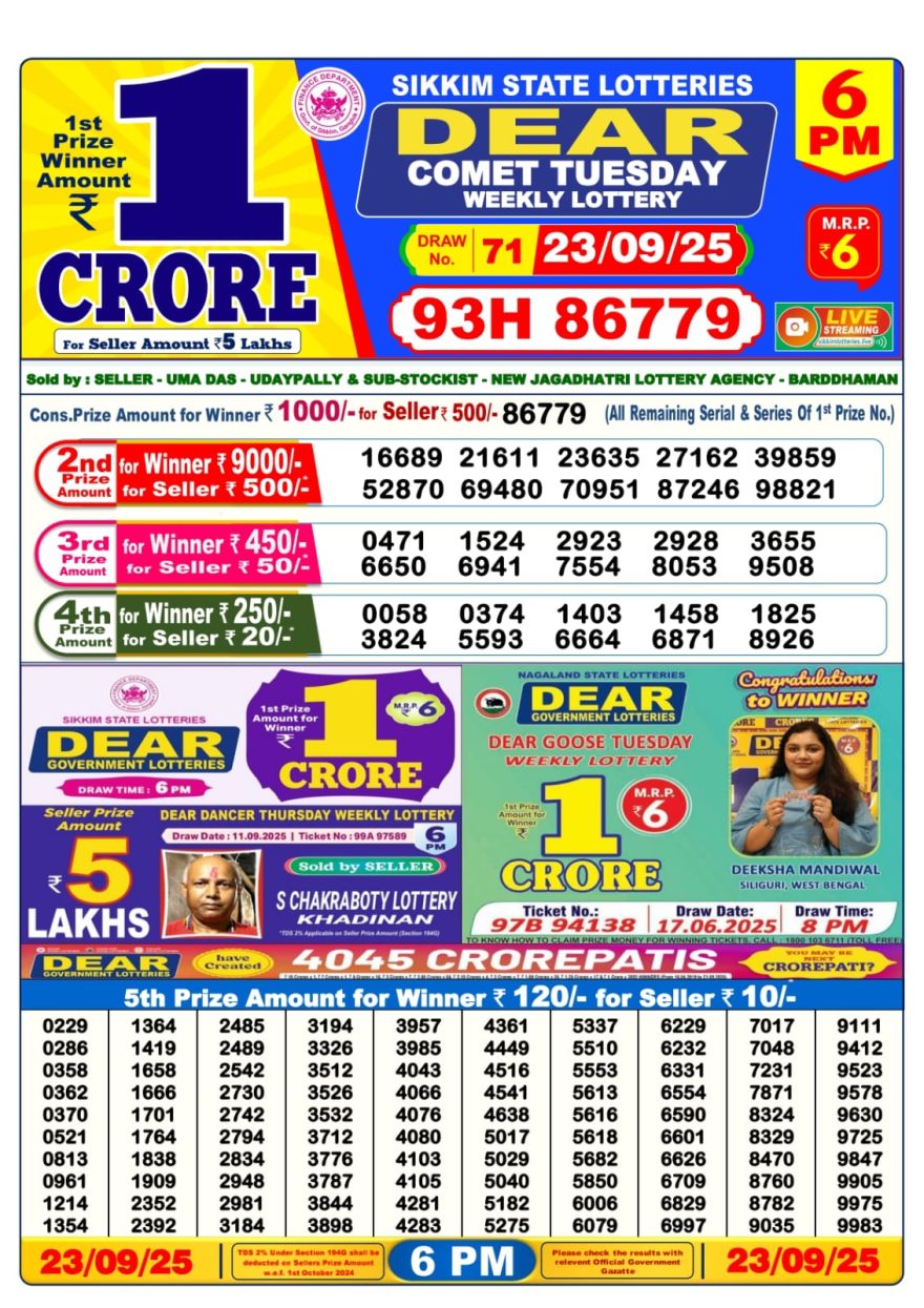 Lottery Result Today September 23, 2025