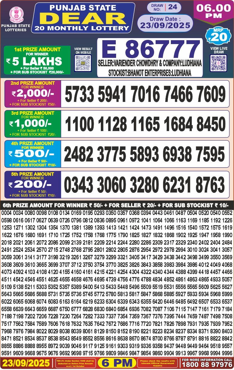 Lottery Result Today September 23, 2025