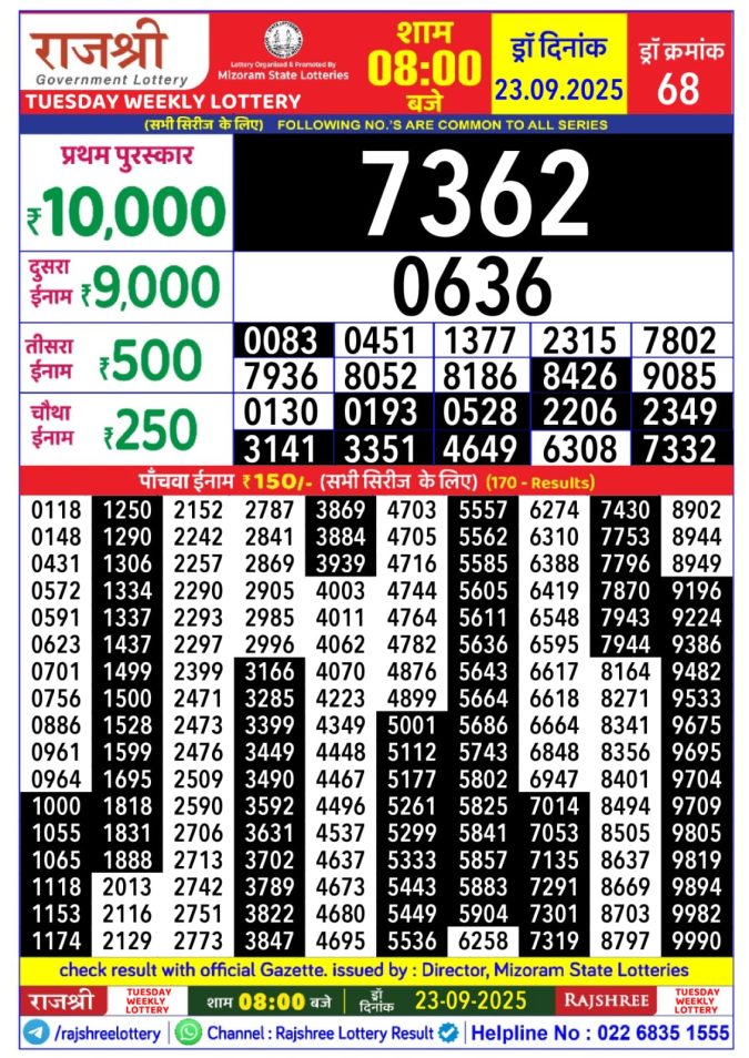Rajshree Lottery 8PM Result 23.09.2025 Lottery Result Today September 23, 2025