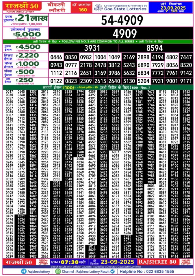 Rajshree 50 Lottery Result 7.30PM 23.09.2025 Lottery Result Today September 23, 2025