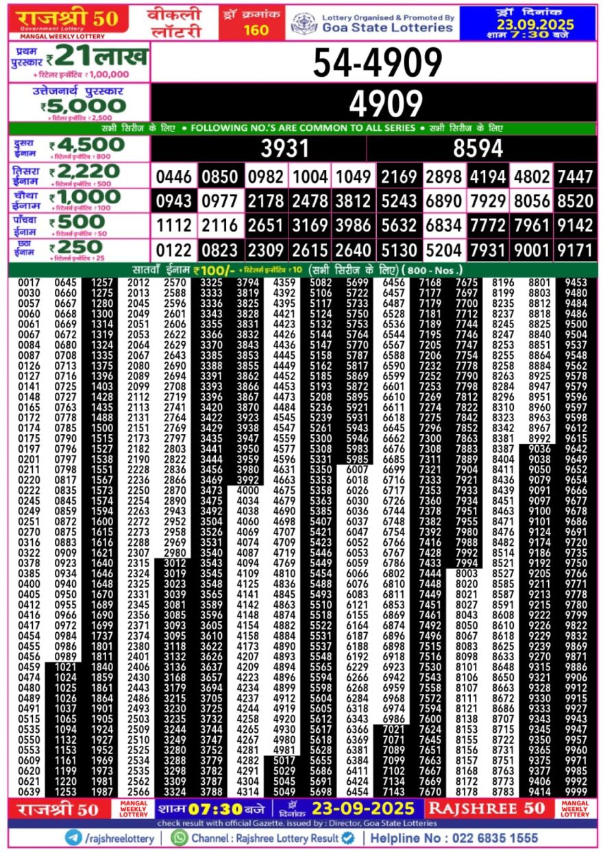 Lottery Result Today September 23, 2025