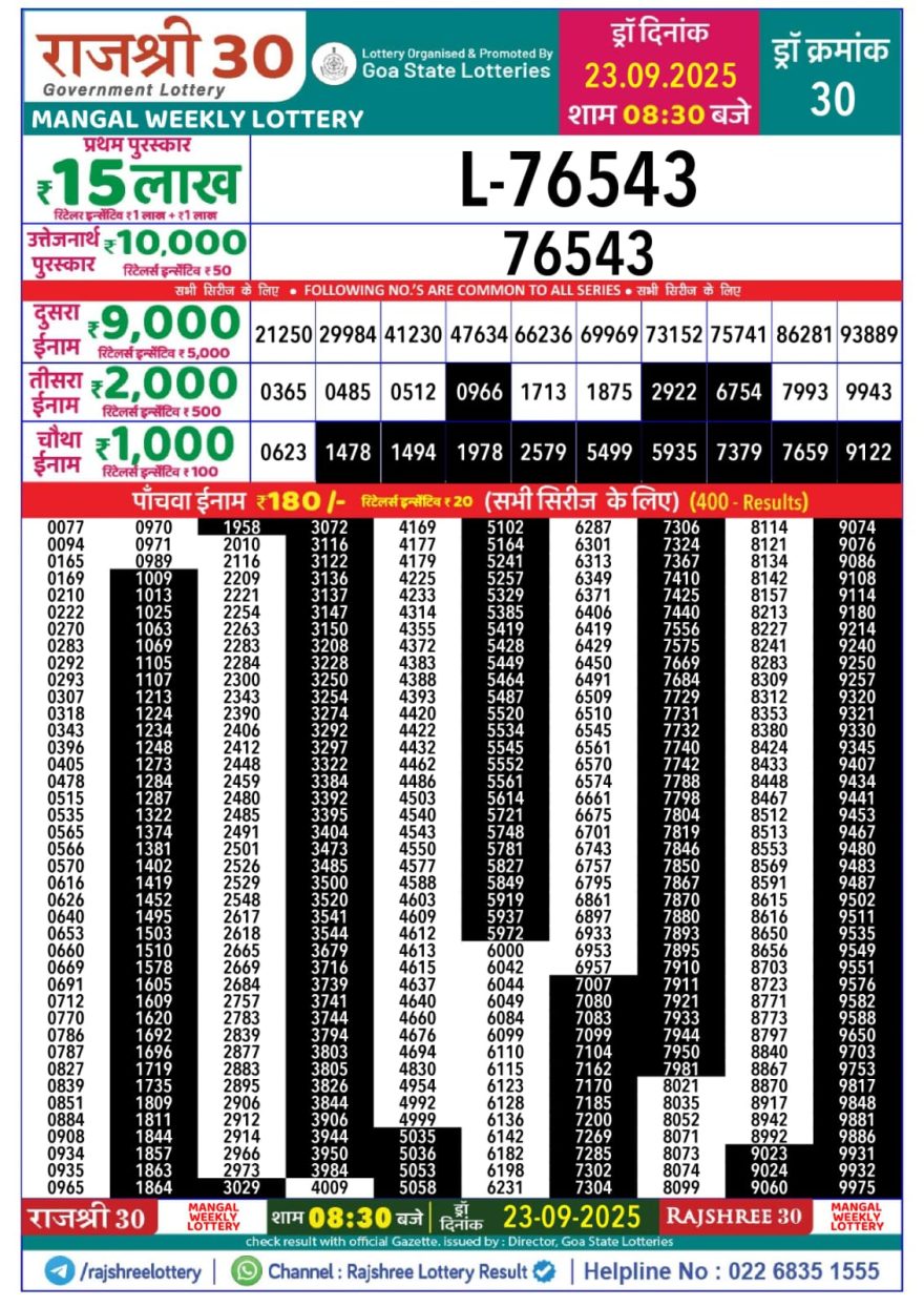 Lottery Result Today September 23, 2025
