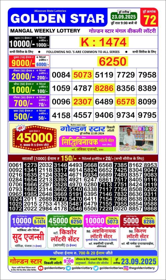 Lottery Result Today September 23, 2025