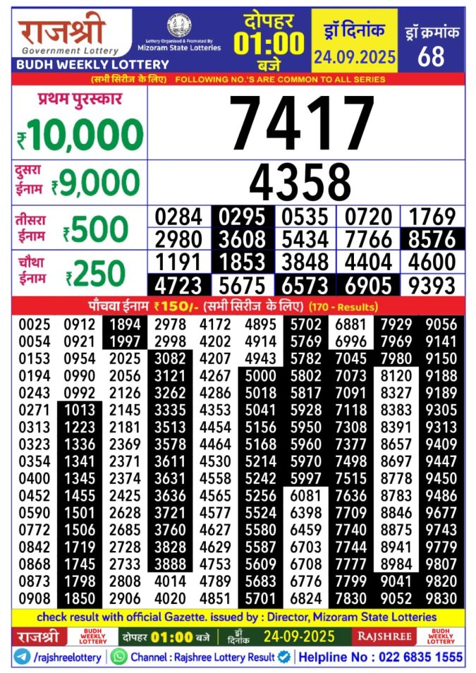 Rajshree Lottery 1PM 24.09.2025 Lottery Result Today September 24, 2025