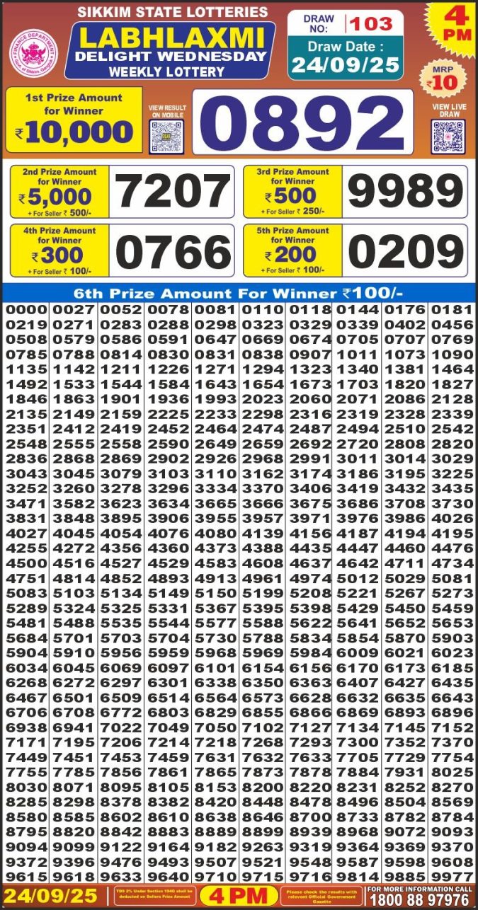Labh laxmi Lottery 4PM Result 24.09.2025 Lottery Result Today September 24, 2025