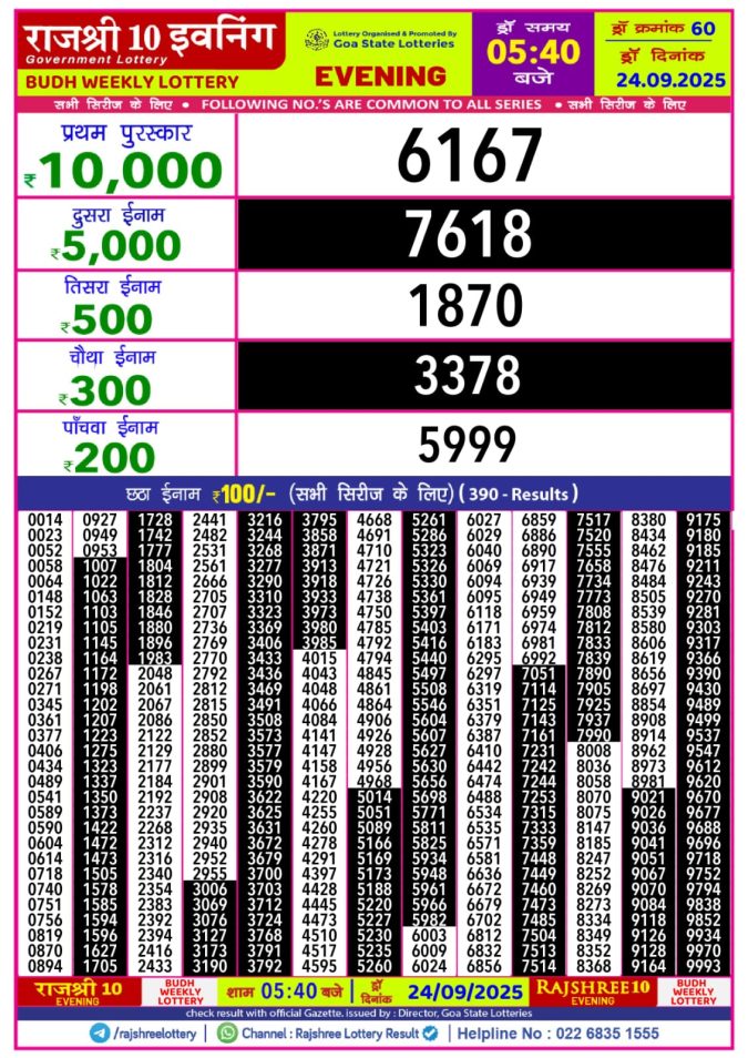 Rajshree 10 Evening Lottery 5.40 PM 24.09.2025 Lottery Result Today September 24, 2025