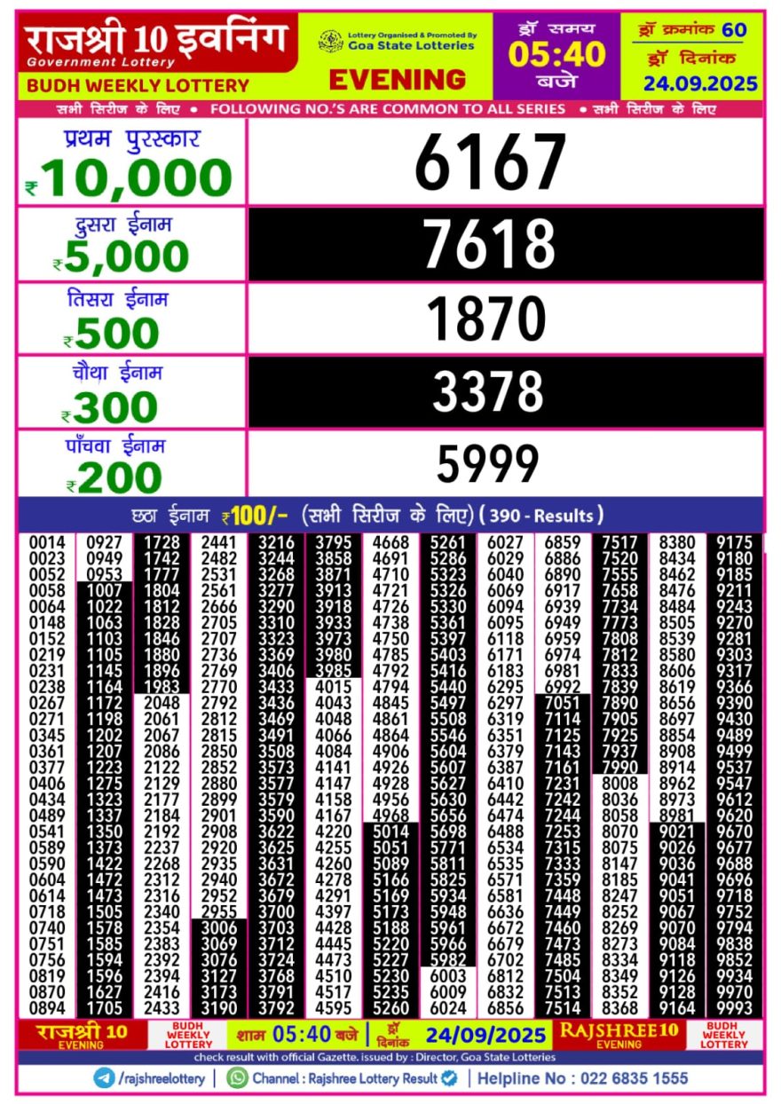 Lottery Result Today September 24, 2025