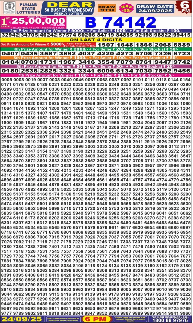 Lottery Result Today September 24, 2025