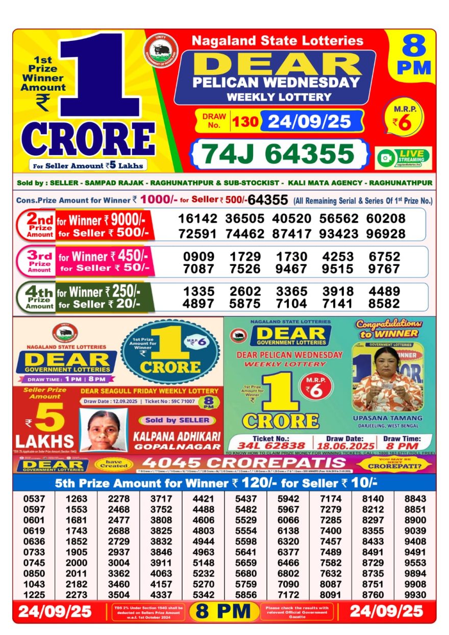 Lottery Result Today September 24, 2025