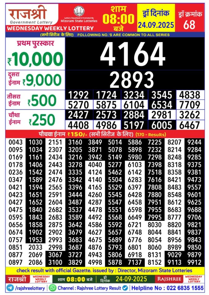 Rajshree Lottery 8PM Result 24.09.2025 Lottery Result Today September 24, 2025