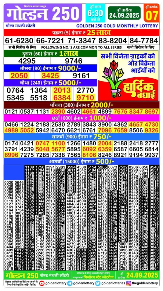Lottery Result Today September 24, 2025