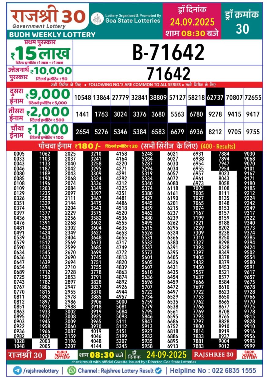 Lottery Result Today September 24, 2025