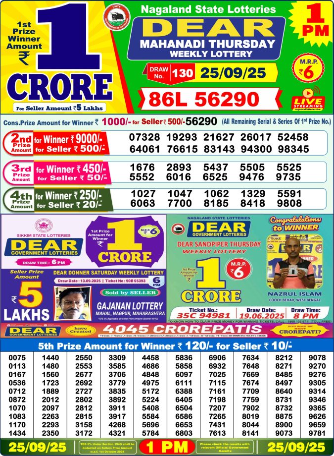 Dear Lottery Sambad 1PM Result 25.09.2025 Lottery Result Today September 25, 2025