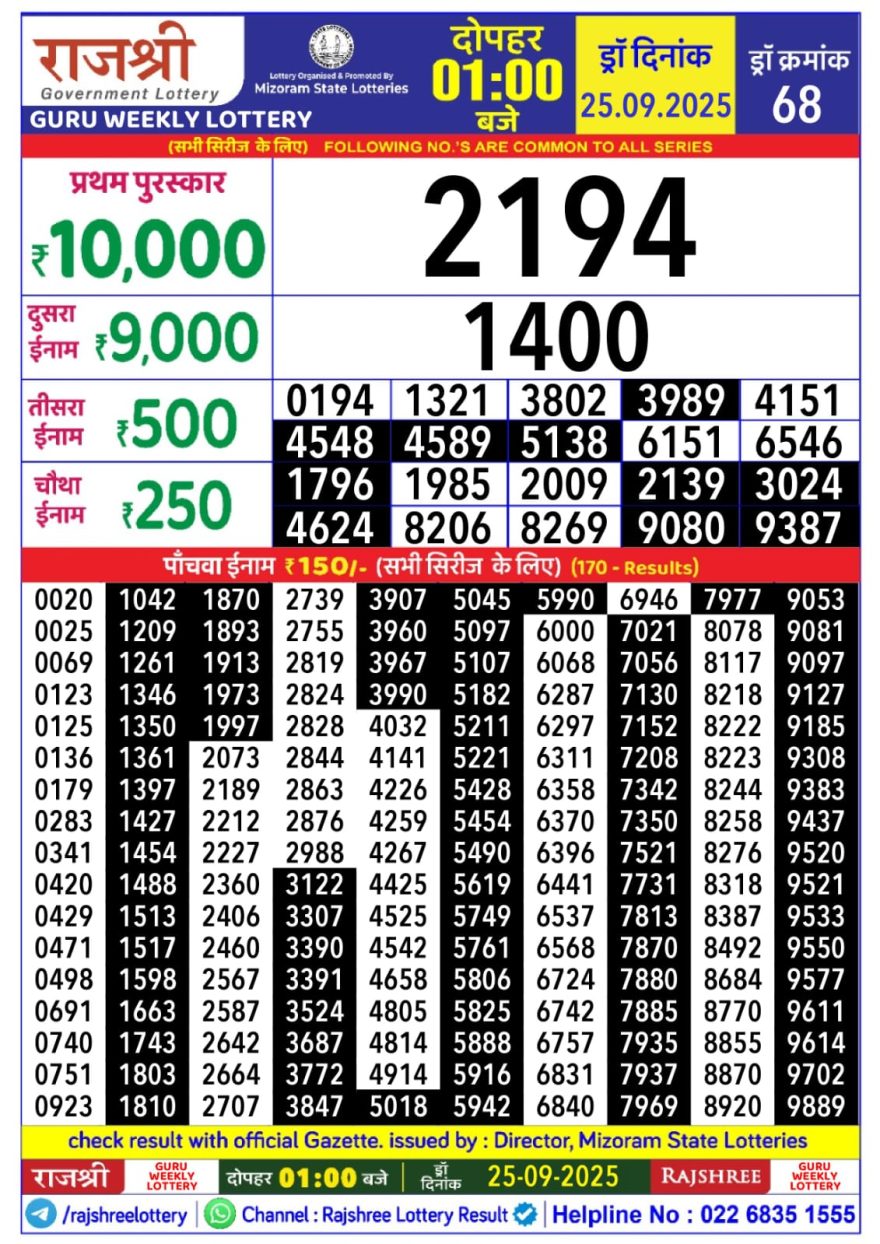 Lottery Result Today September 25, 2025