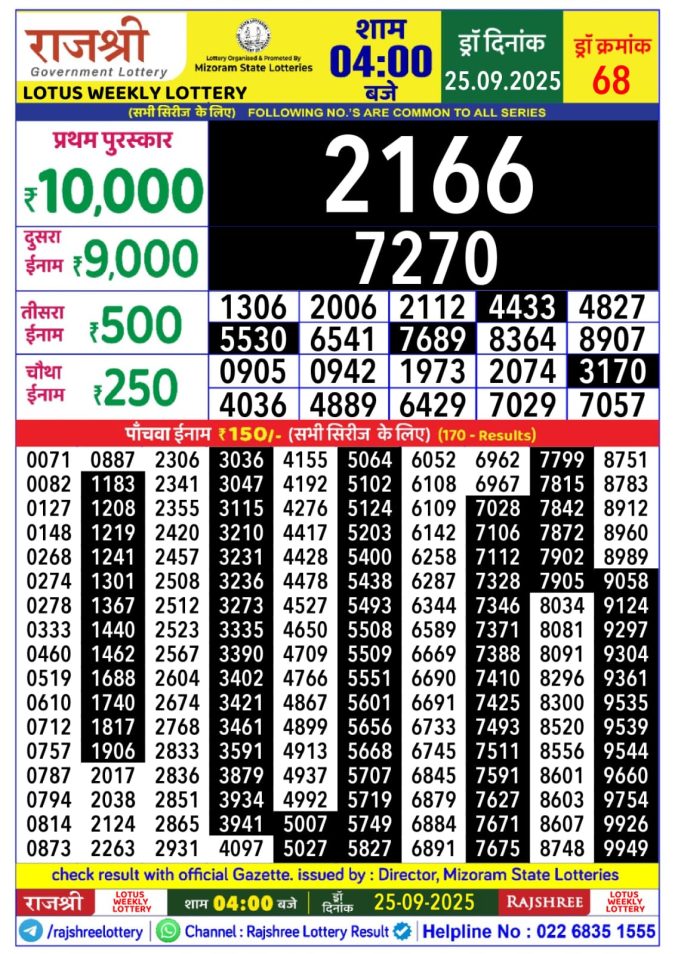 Rajshree Lottery 4:00 PM Result 25.09.2025 Lottery Result Today September 25, 2025