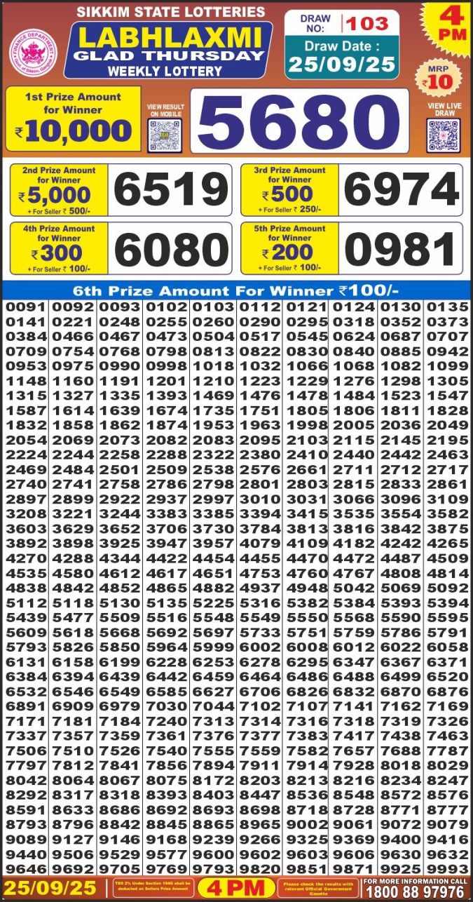 Labh laxmi Lottery 4PM Result 25.09.2025 Lottery Result Today September 25, 2025