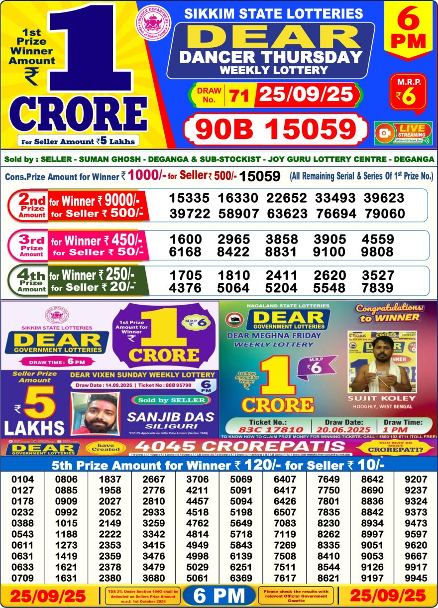 Lottery Result Today September 25, 2025