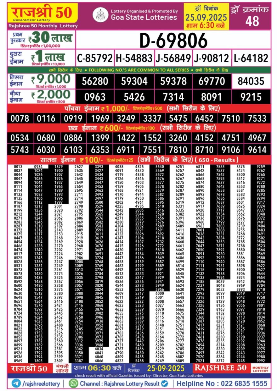 Lottery Result Today September 25, 2025