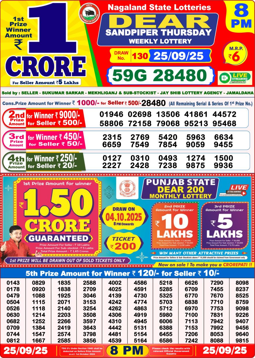 Lottery Result Today September 25, 2025