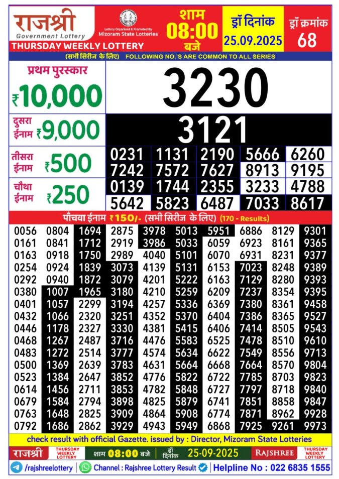 Rajshree Lottery 8PM Result 25.09.2025 Lottery Result Today September 25, 2025