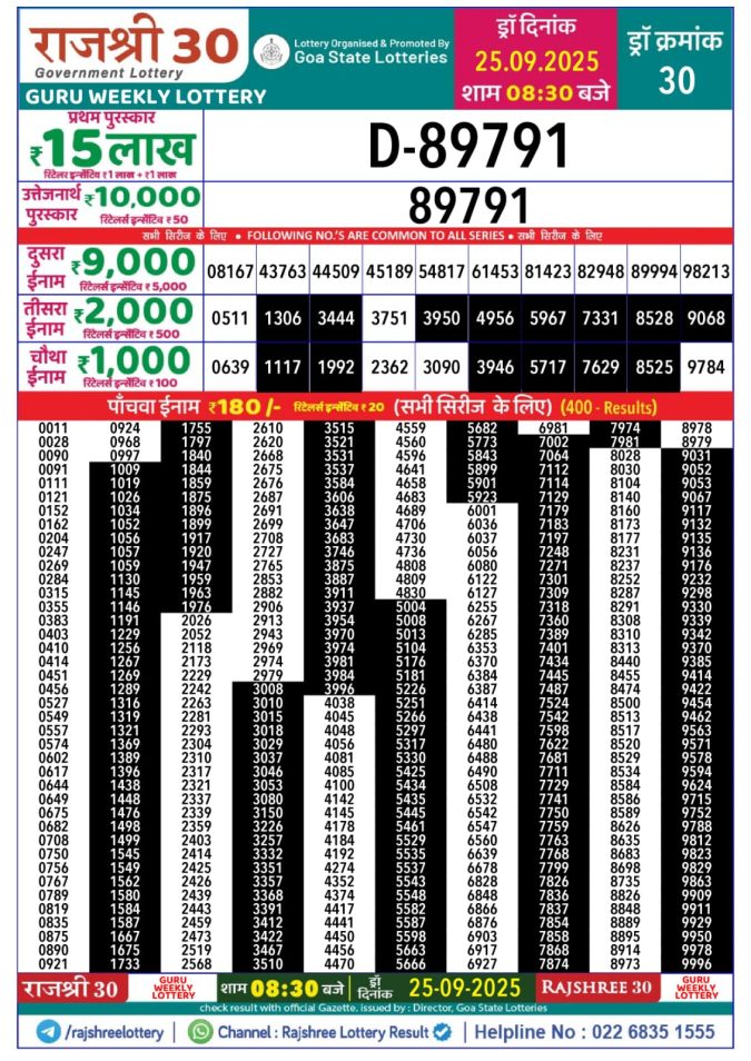 Lottery Result Today September 25, 2025