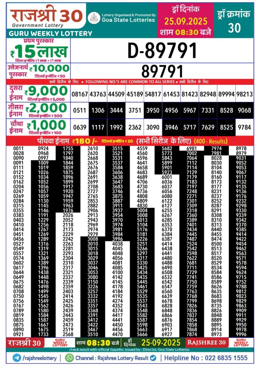 Lottery Result Today September 25, 2025