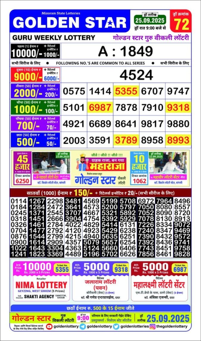 Golden Star Lottery 9pm Result 25.09.2025 Lottery Result Today September 25, 2025