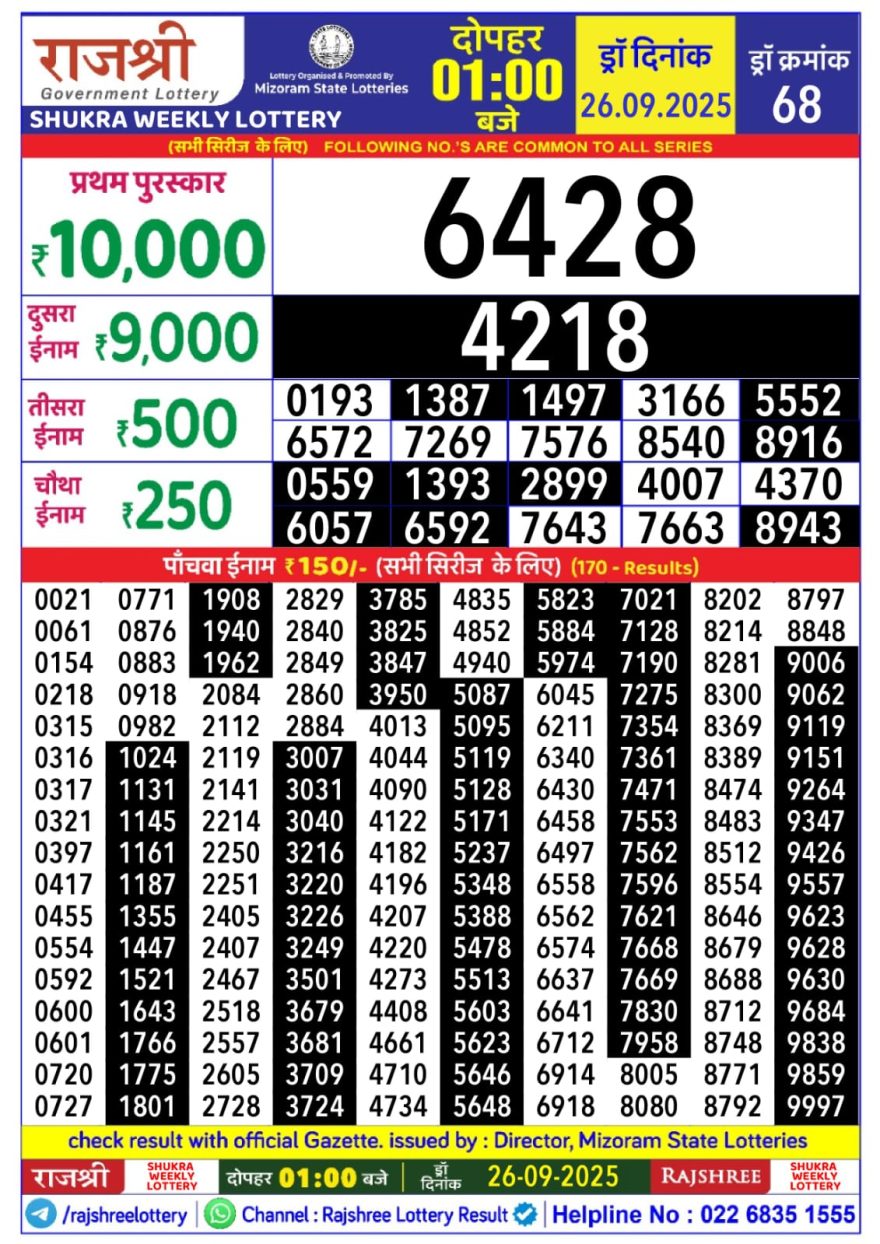 Lottery Result Today September 26, 2025