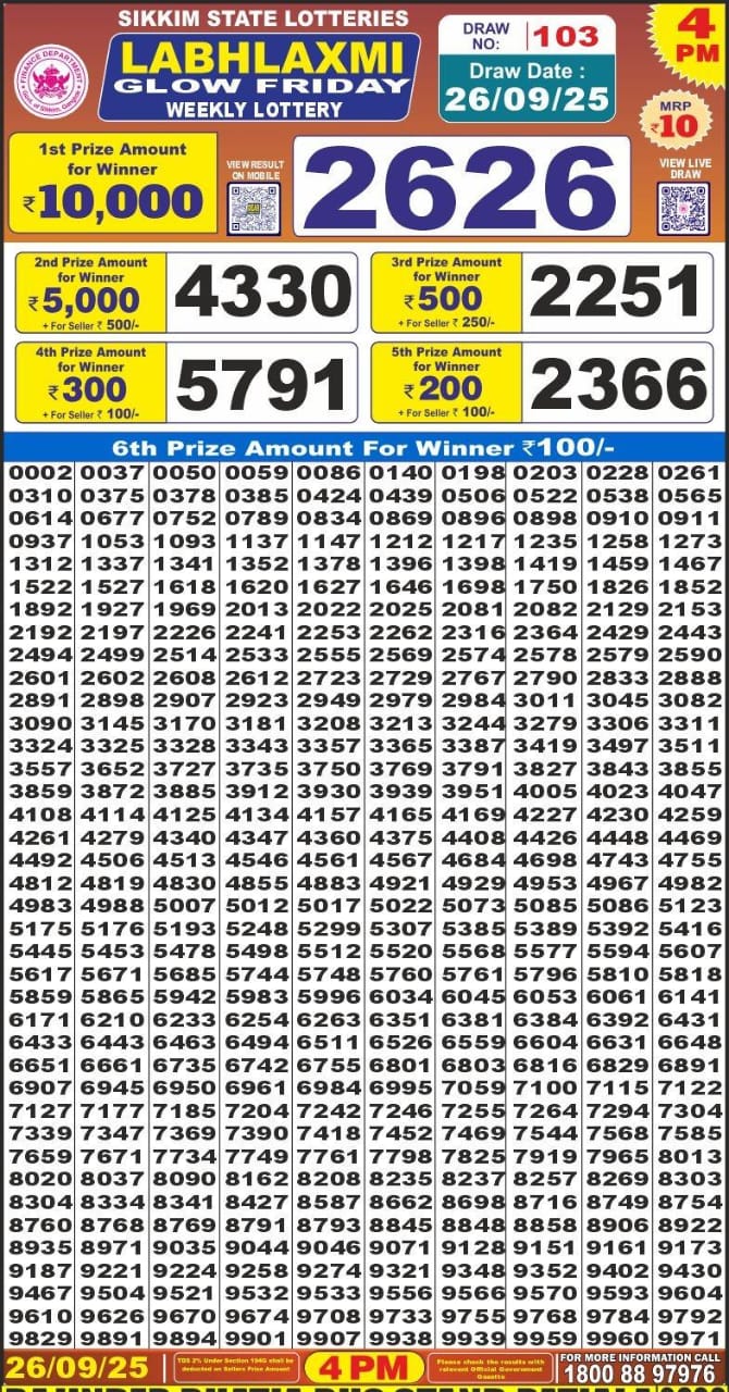 Lottery Result Today September 26, 2025