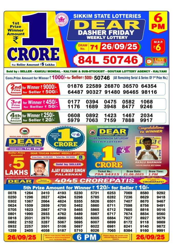 Dear Lottery Sambad 6PM Result 26.09.2025 Lottery Result Today September 26, 2025